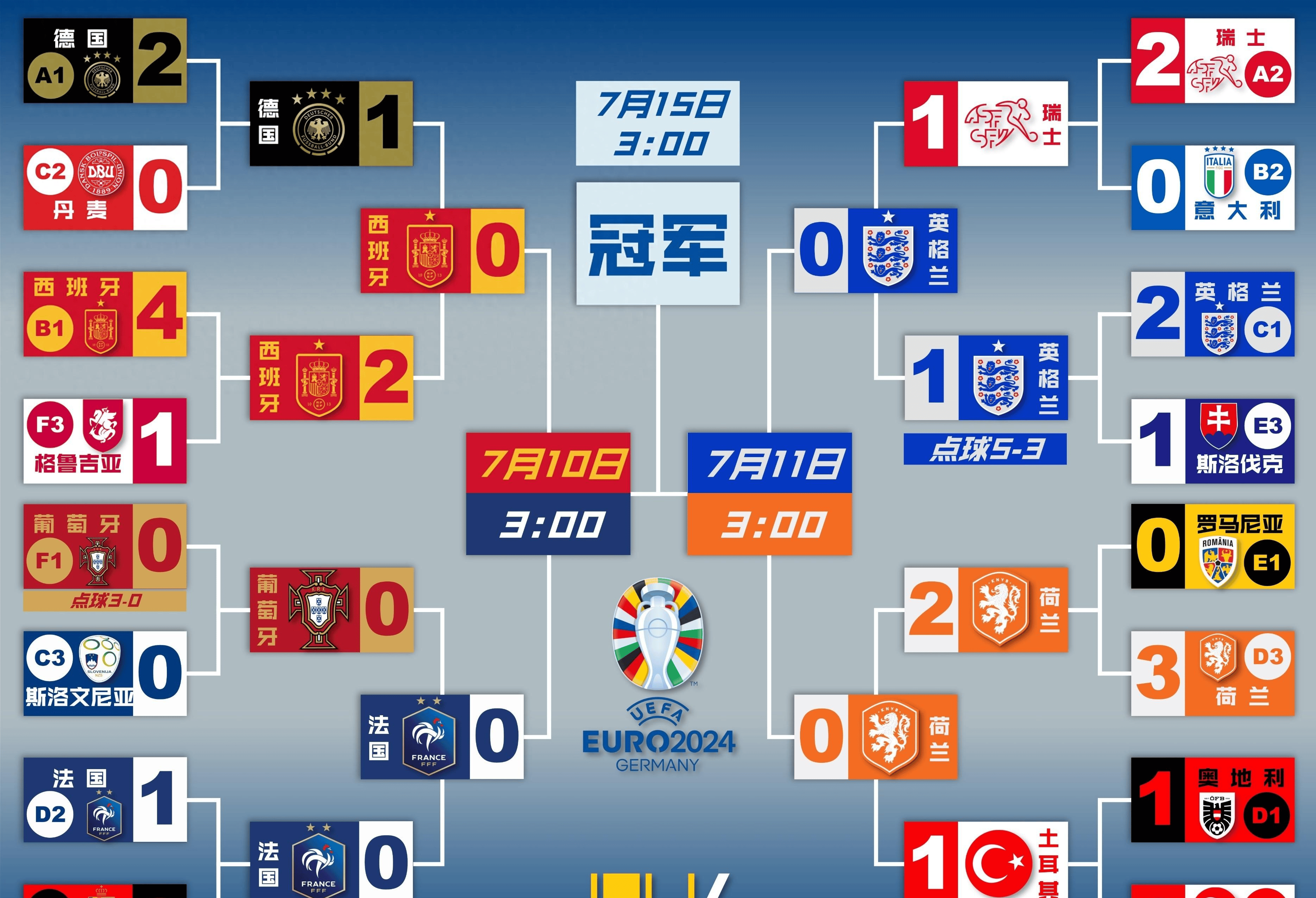 爱游戏体育-欧洲杯赛程公布，焦点大战一触即发